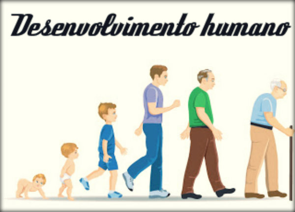 DESENVOLVIMENTO HUMANO - FIAPO DE JACA